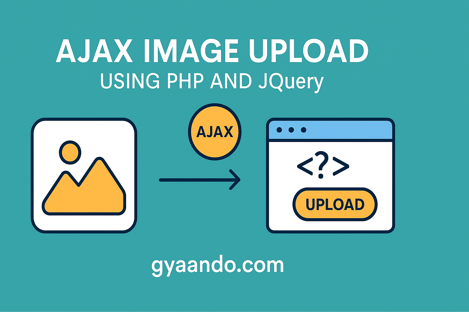 AJAX image upload using PHP and jQuery